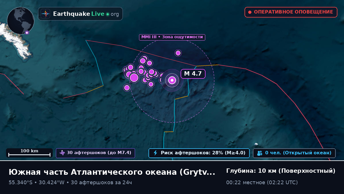 Южная часть Атлантического океана (South Georgia and the Islands)