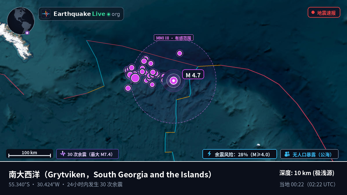 南大西洋 (South Georgia and the Islands)