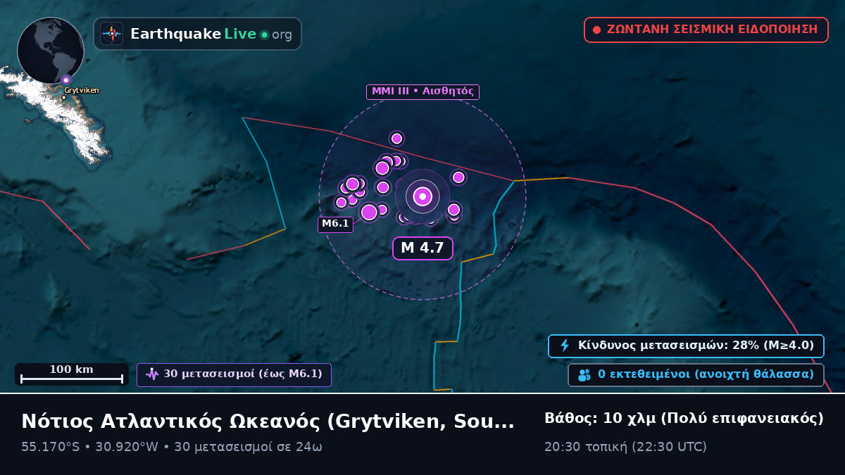 Νότιος Ατλαντικός Ωκεανός (South Georgia and the Islands)