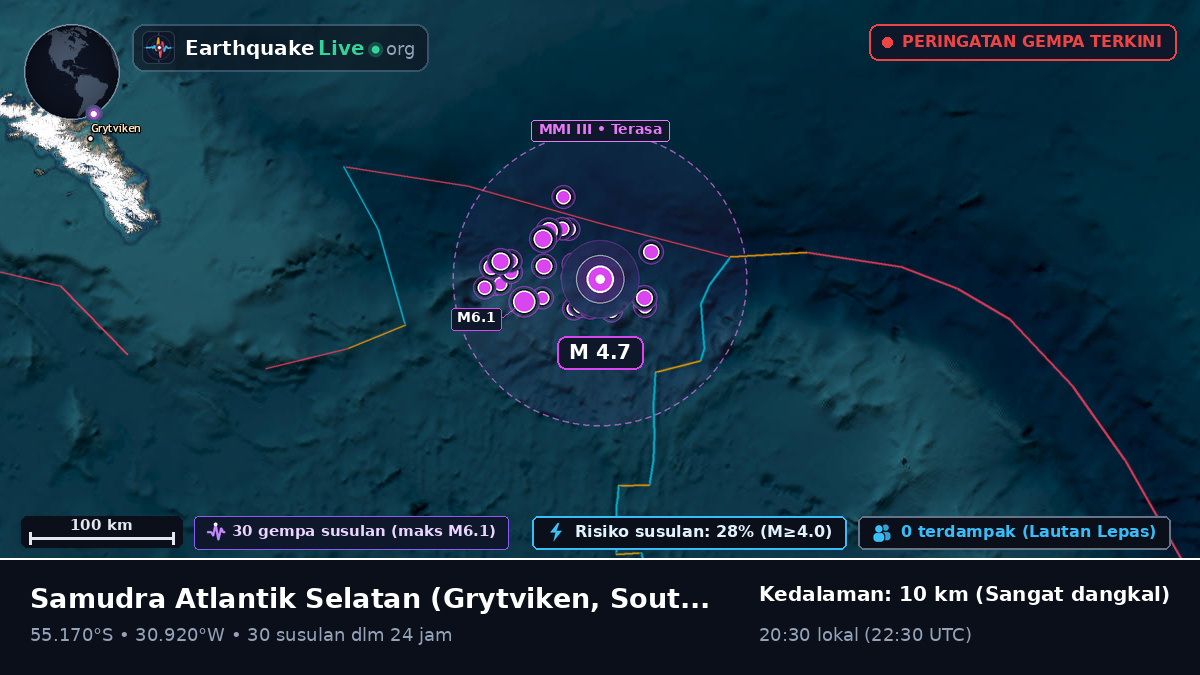 Samudra Atlantik Selatan (South Georgia and the Islands)