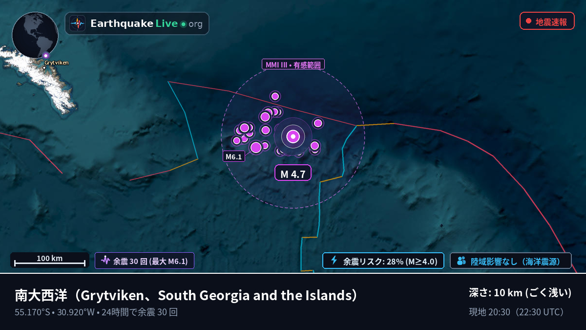 南大西洋 (South Georgia and the Islands)