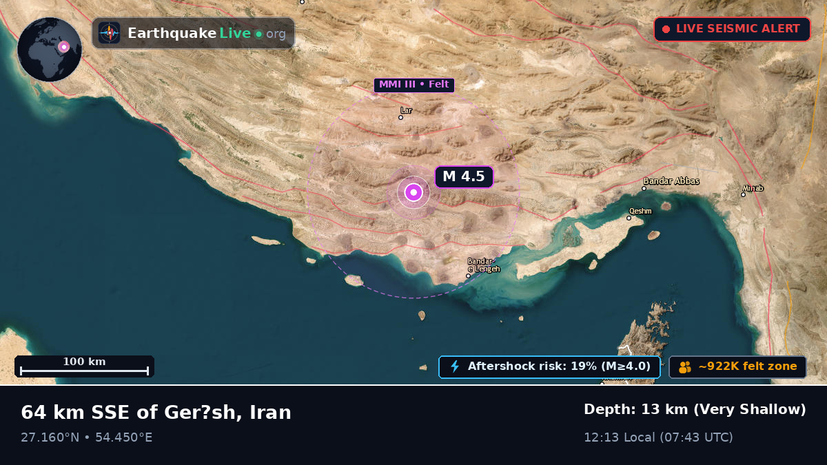 Hormozgan, Iran