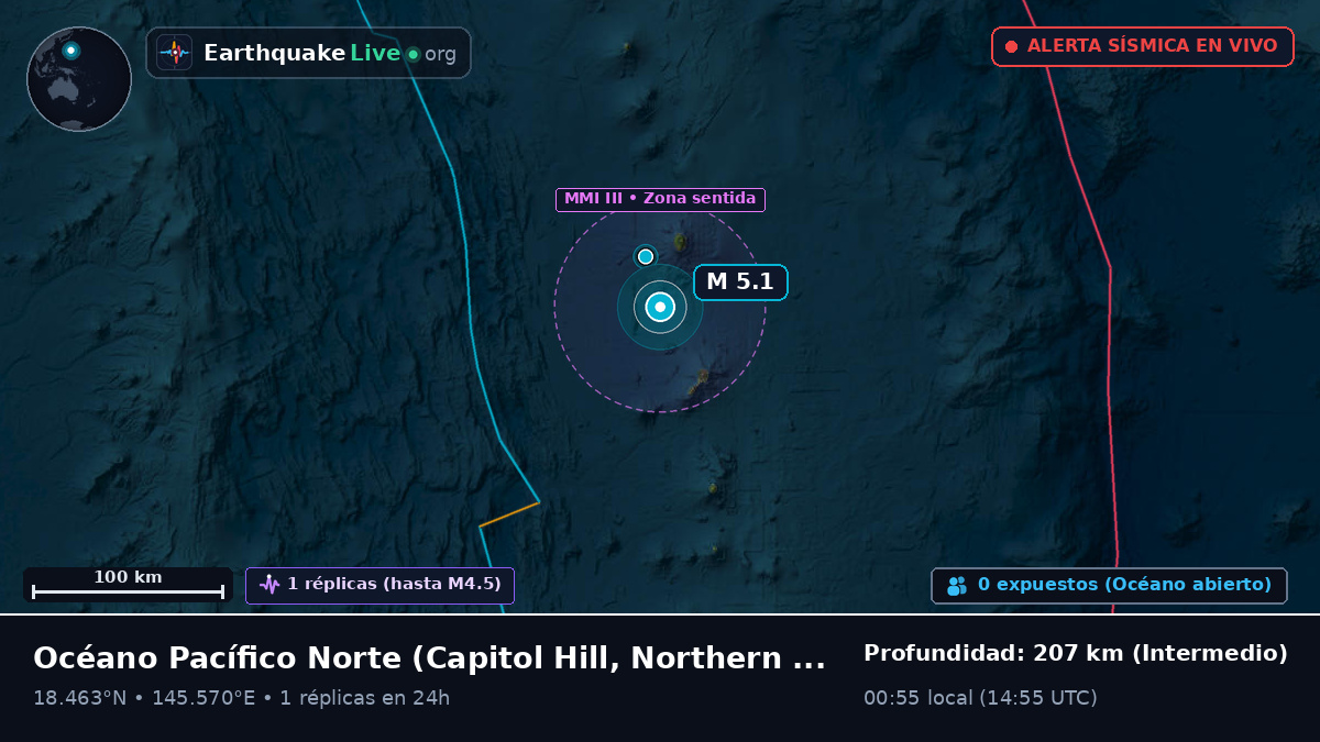 Océano Pacífico Norte (Northern Mariana Islands)