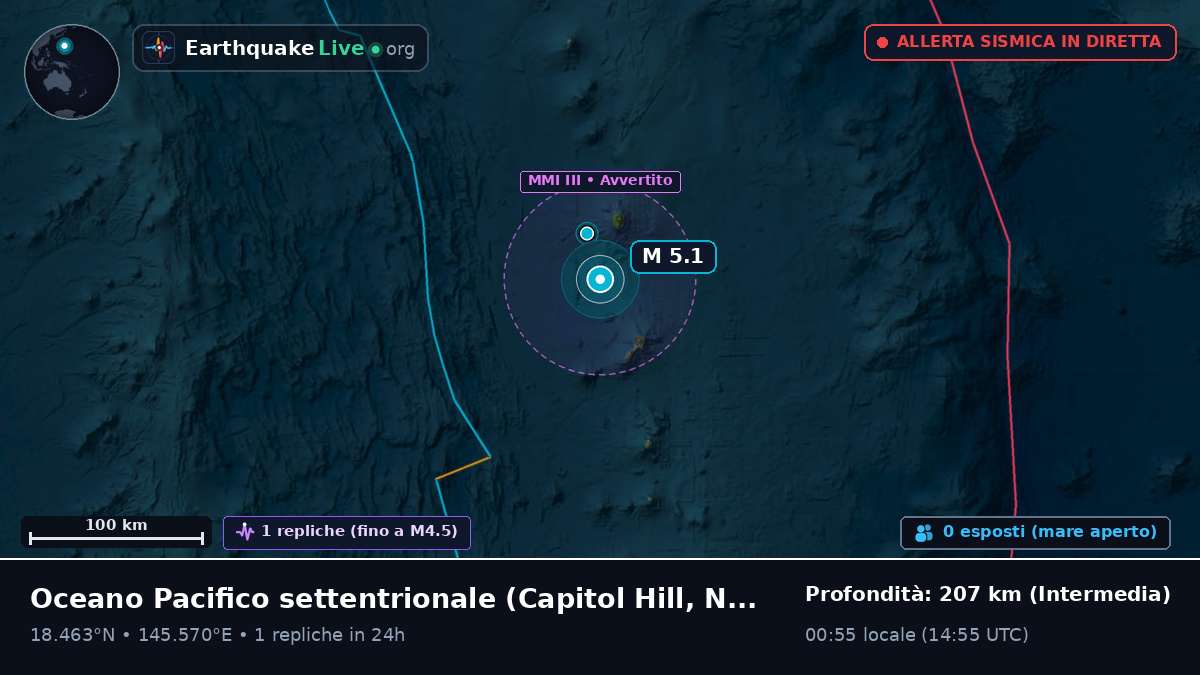 Oceano Pacifico settentrionale (Northern Mariana Islands)