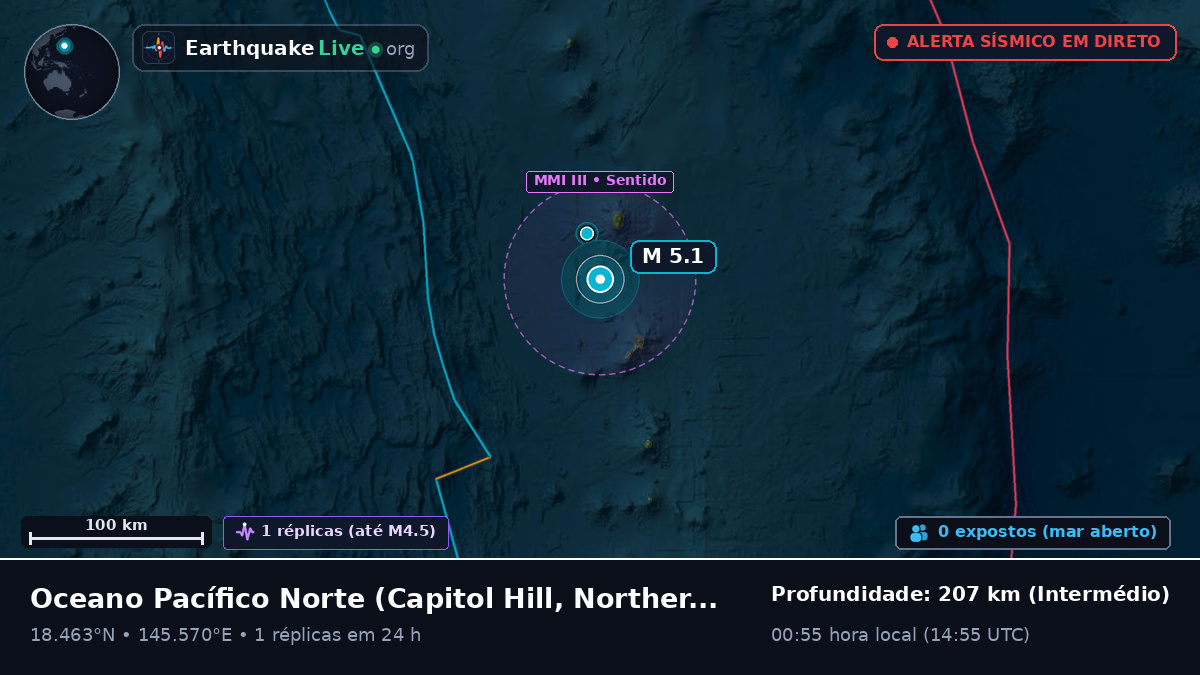 Oceano Pacífico Norte (Northern Mariana Islands)