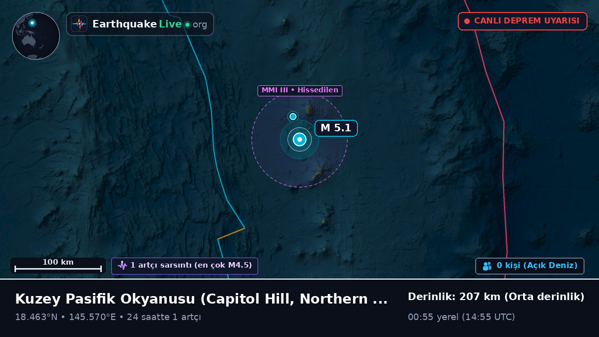 Kuzey Pasifik Okyanusu (Northern Mariana Islands)