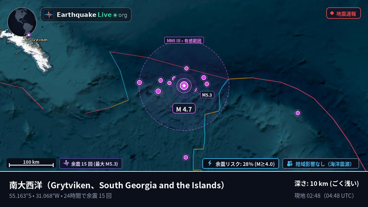 南大西洋 (South Georgia and the Islands)