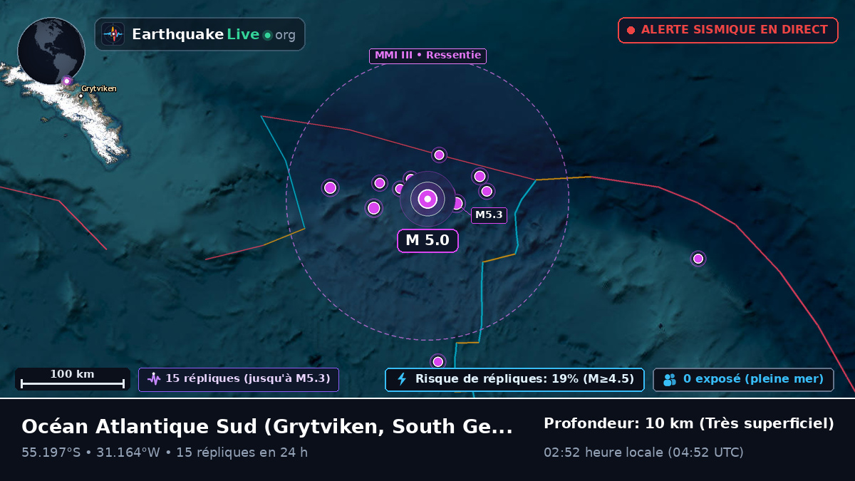 Océan Atlantique Sud (South Georgia and the Islands)