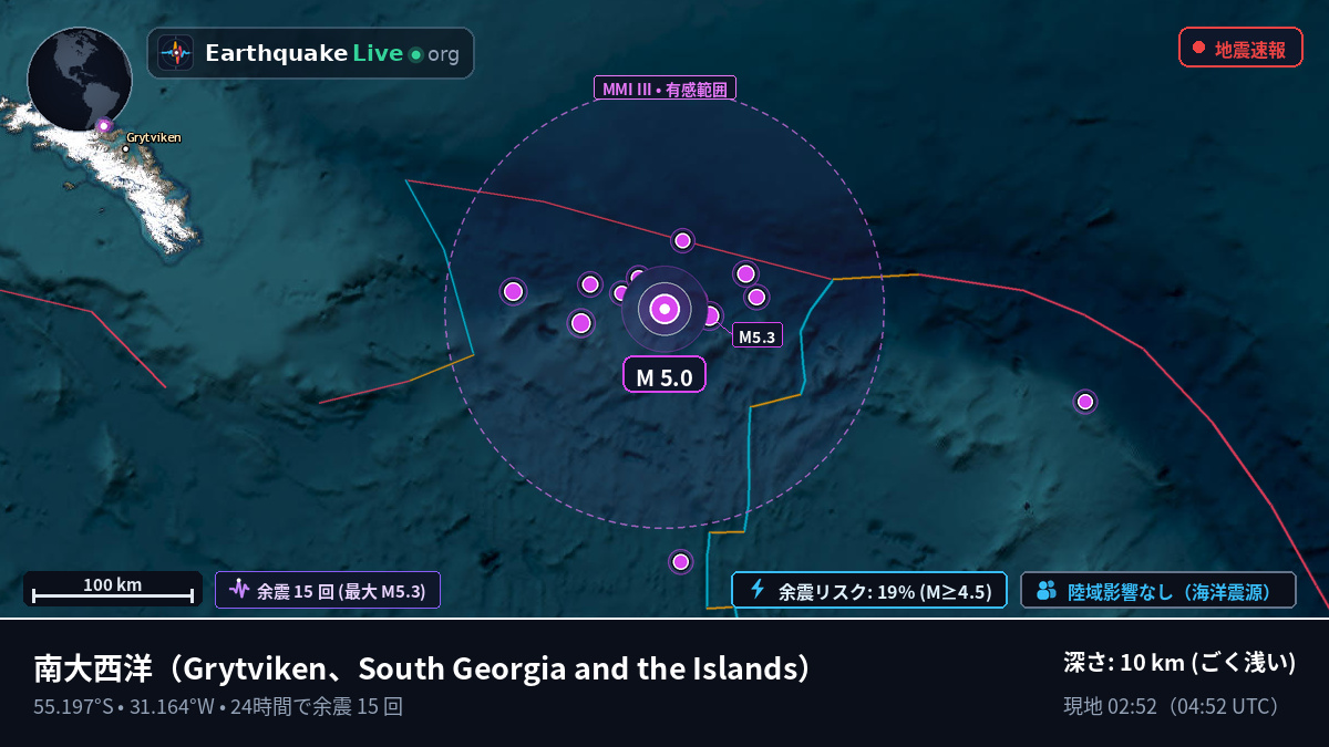 南大西洋 (South Georgia and the Islands)