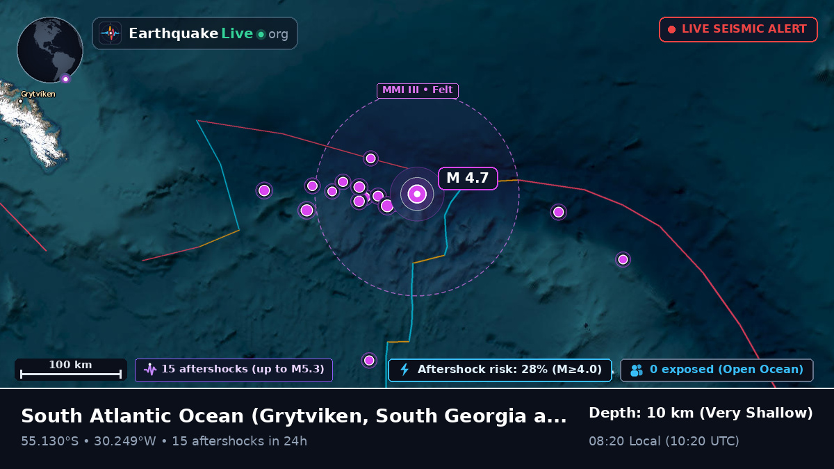 South Atlantic Ocean (South Georgia and the Islands)