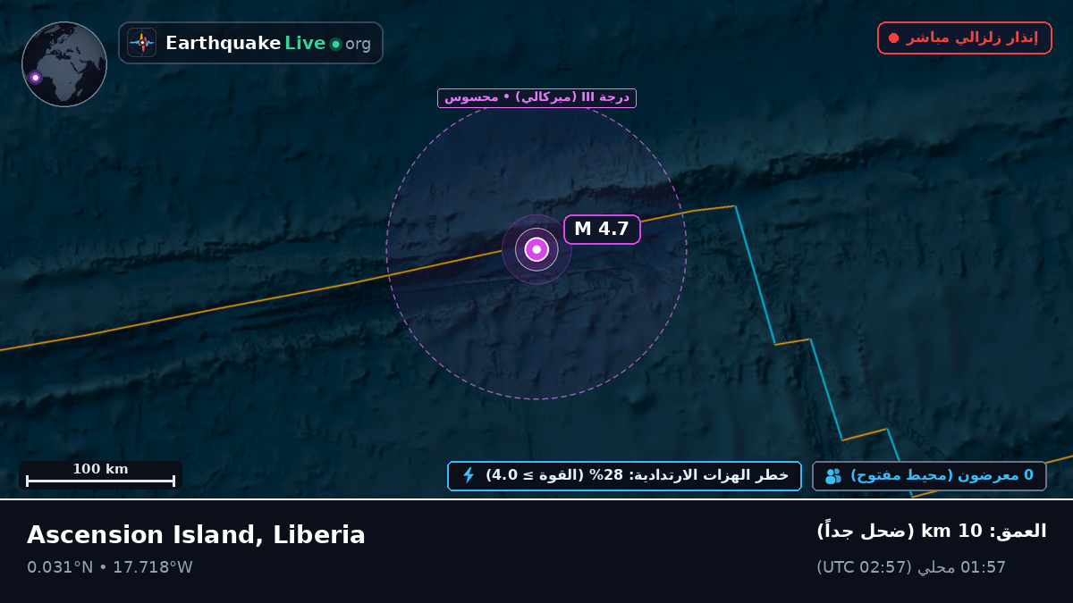 شمال المحيط الأطلسي (Liberia)