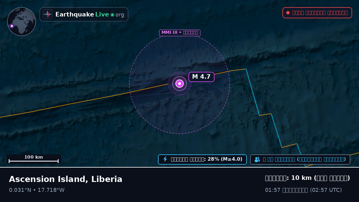 উত্তর আটলান্টিক মহাসাগর (Liberia)