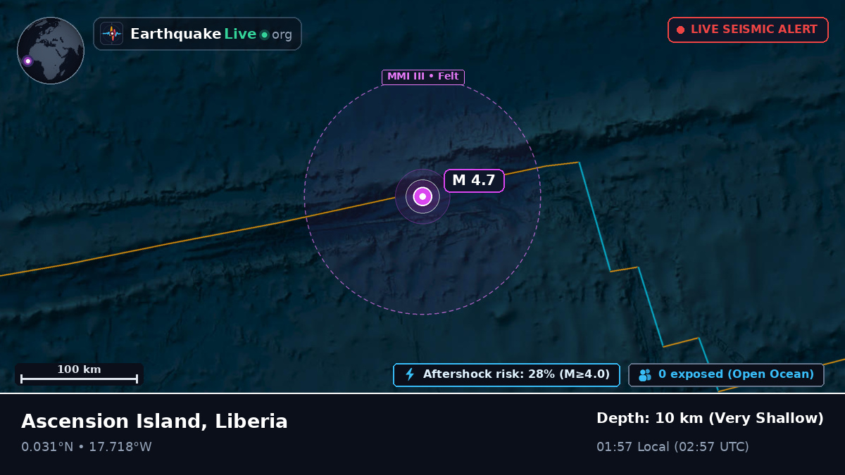 North Atlantic Ocean (Liberia)
