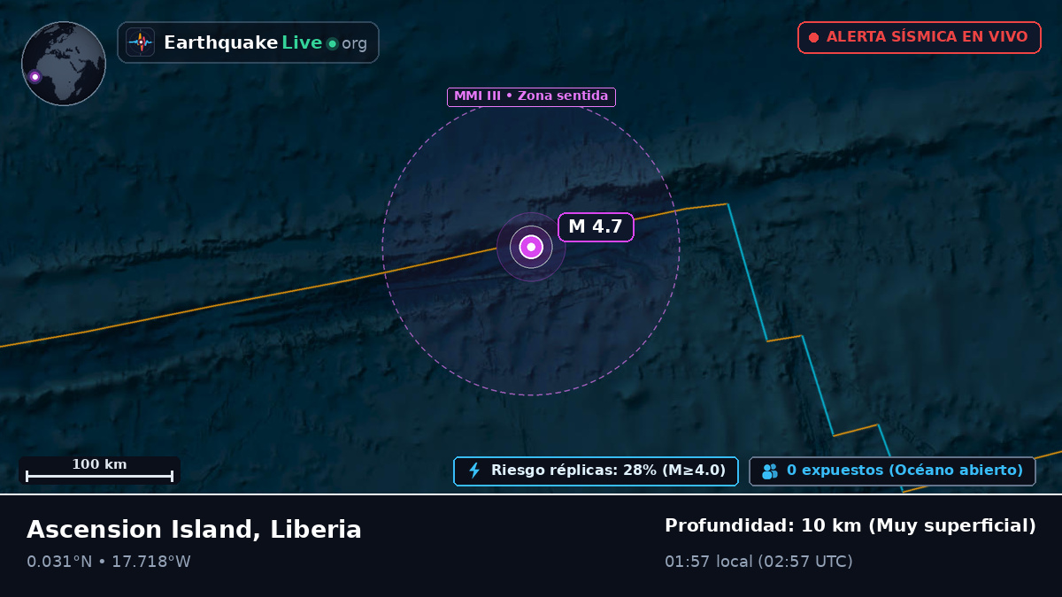 Océano Atlántico Norte (Liberia)
