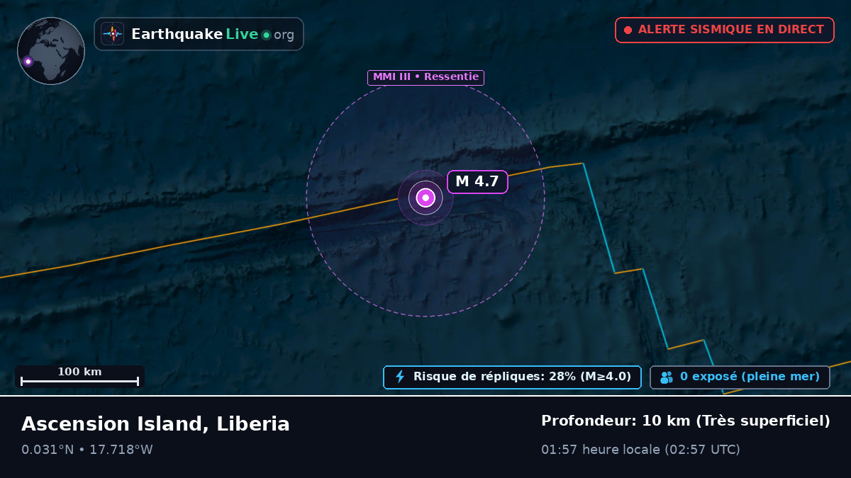 Océan Atlantique Nord (Liberia)