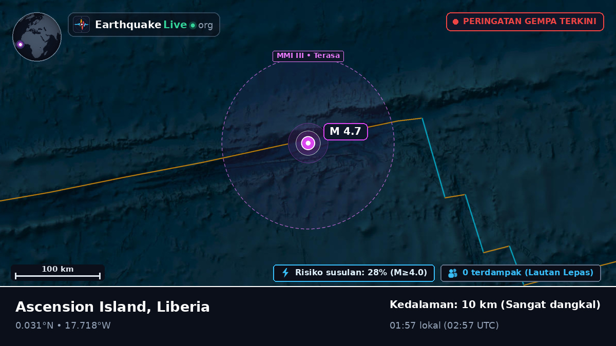 Samudra Atlantik Utara (Liberia)