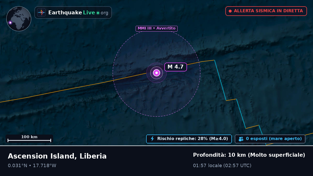Oceano Atlantico settentrionale (Liberia)