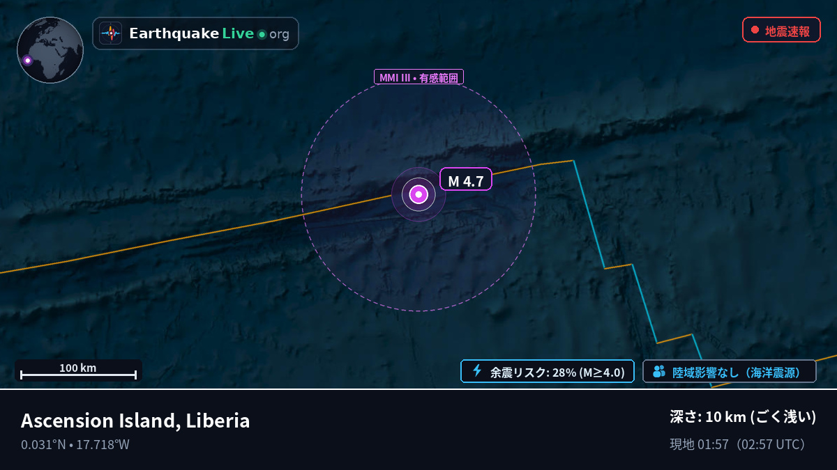 北大西洋 (Liberia)