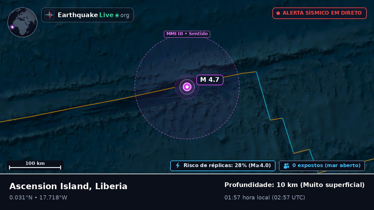 Oceano Atlântico Norte (Liberia)
