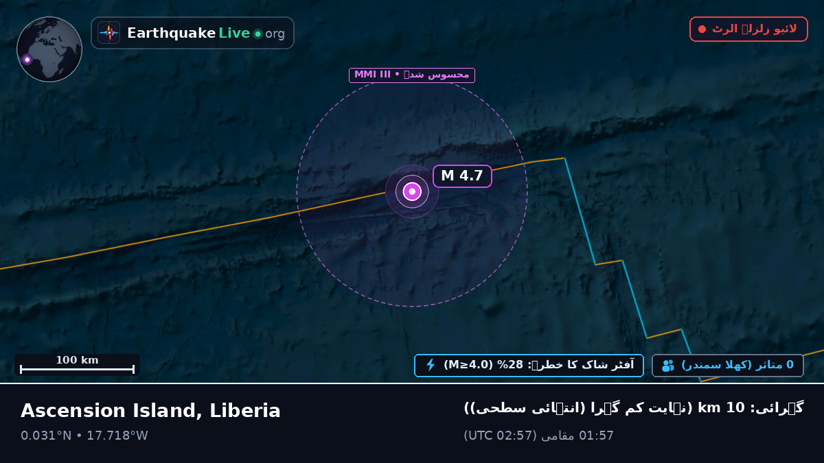 شمالی بحر اوقیانوس (Liberia)