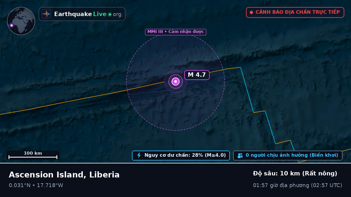 Bắc Đại Tây Dương (Liberia)