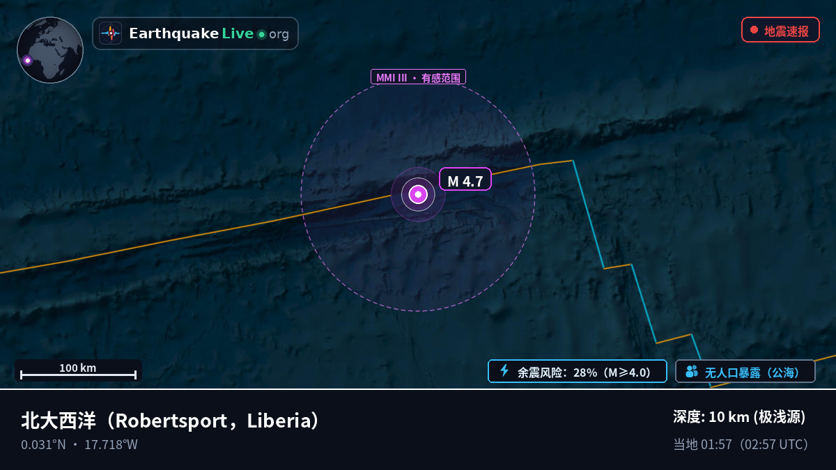 北大西洋 (Liberia)