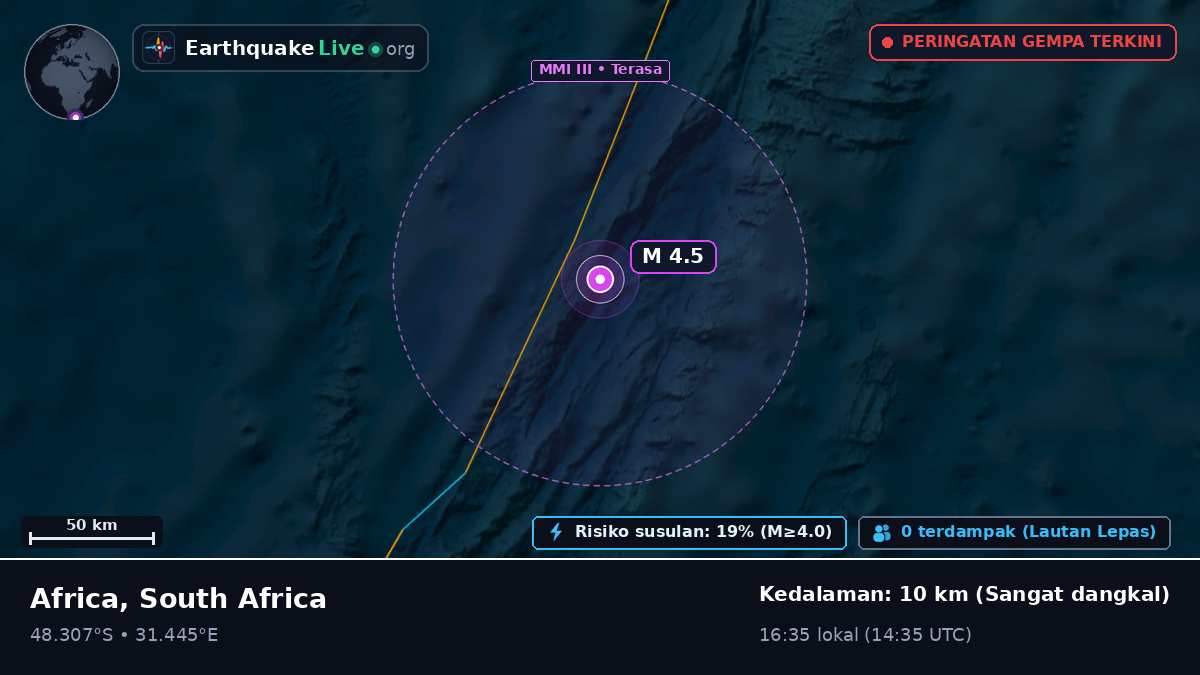 Samudra Hindia (South Africa)