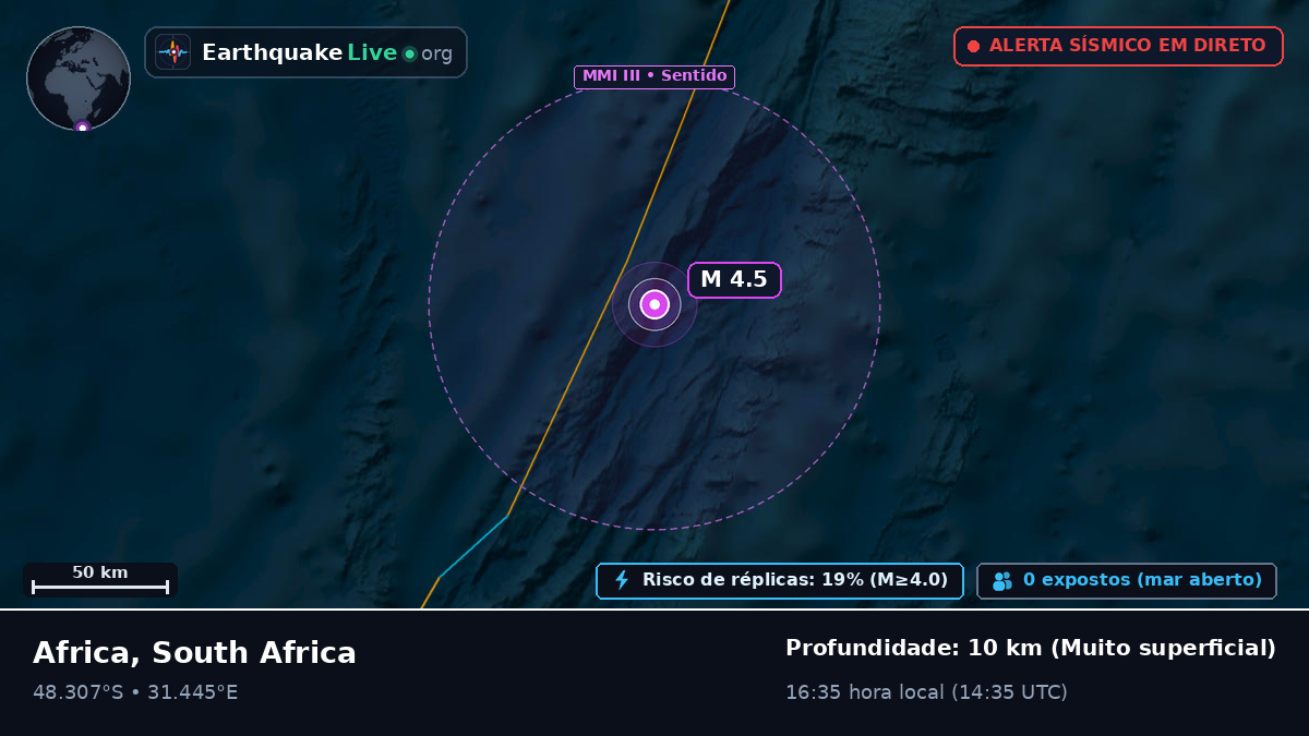 Oceano Índico (South Africa)