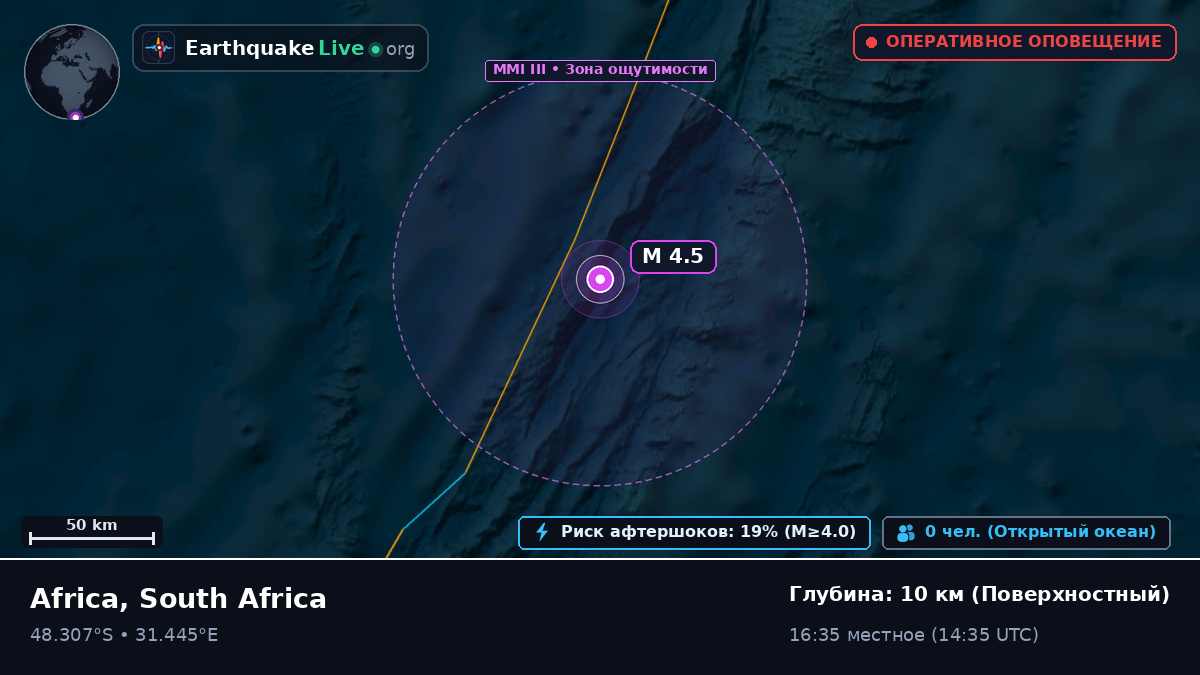 Индийский океан (South Africa)