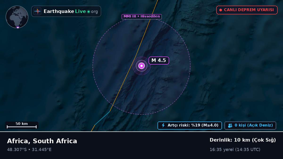Hint Okyanusu (South Africa)