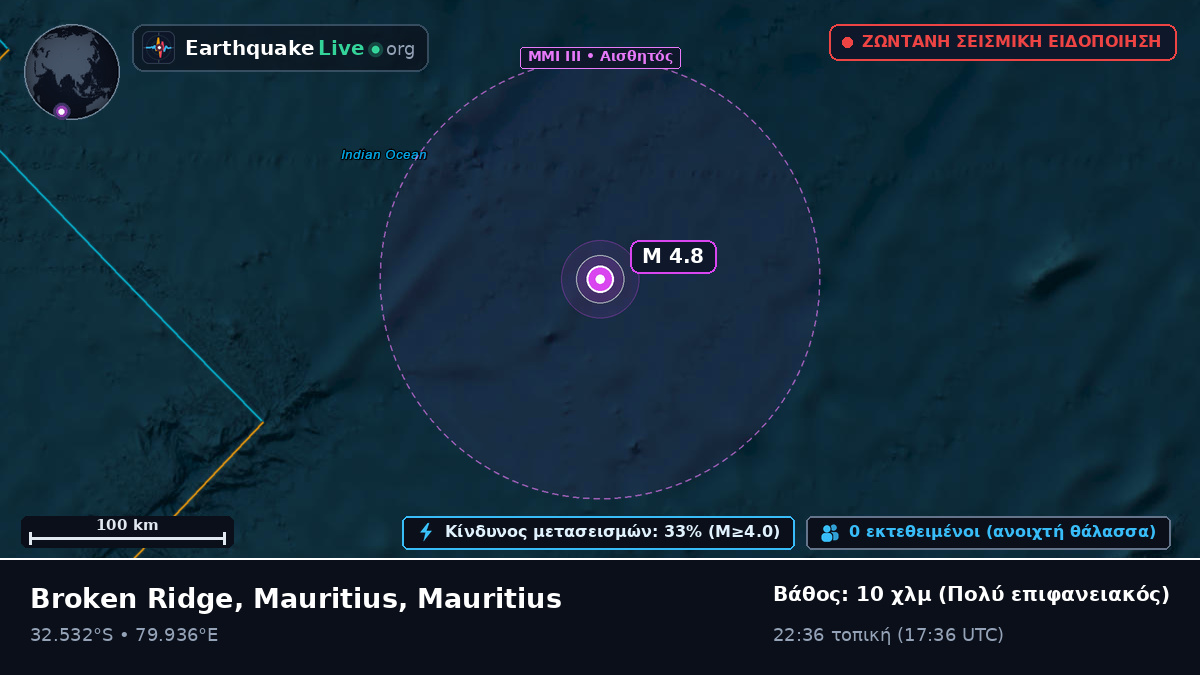 Ινδικός Ωκεανός (Mauritius)