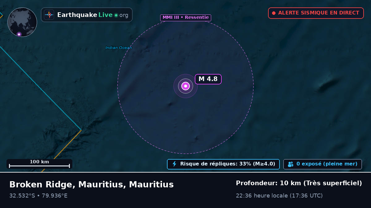 Océan Indien (Mauritius)
