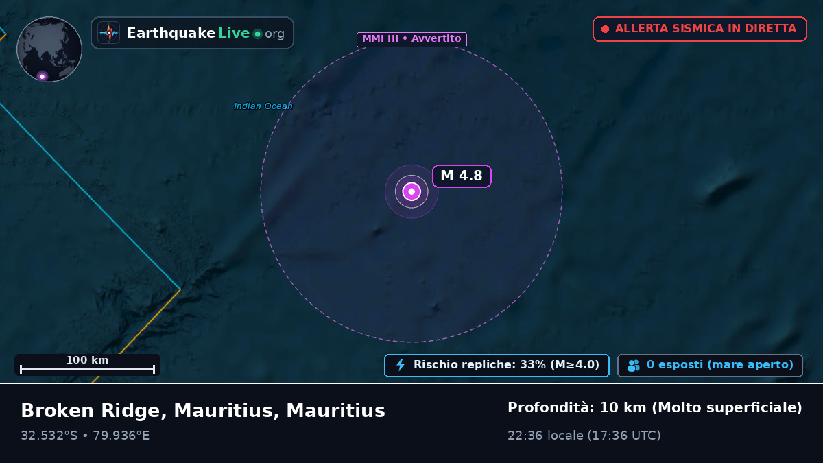 Oceano Indiano (Mauritius)