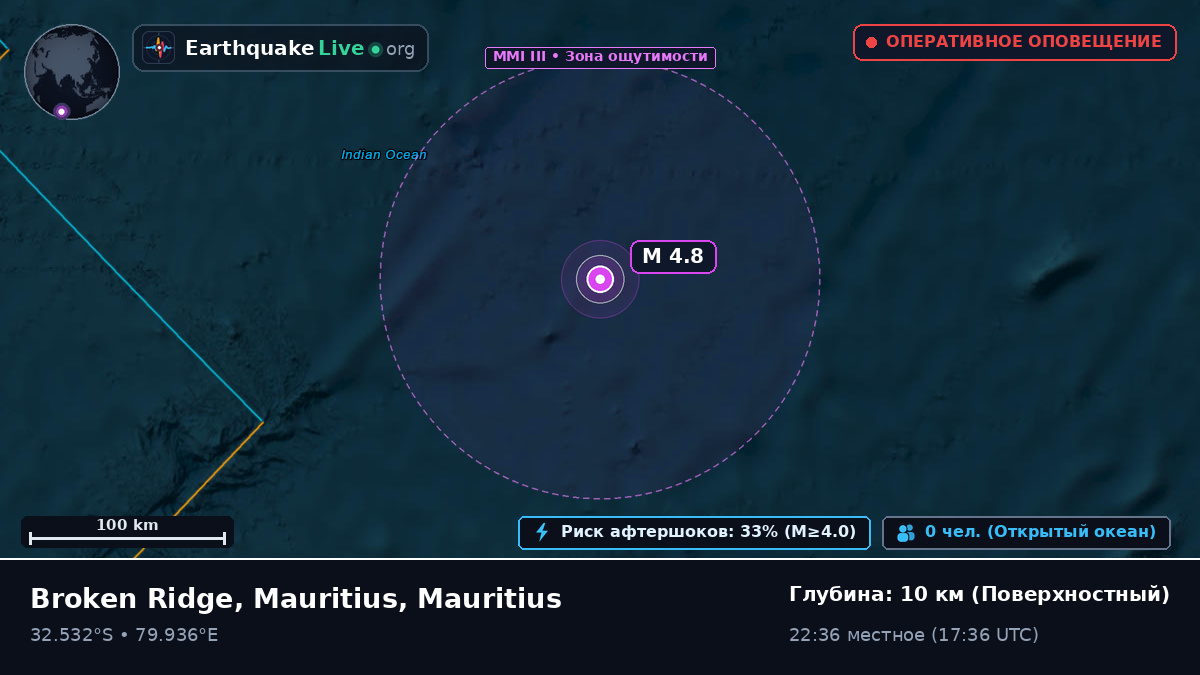 Индийский океан (Mauritius)
