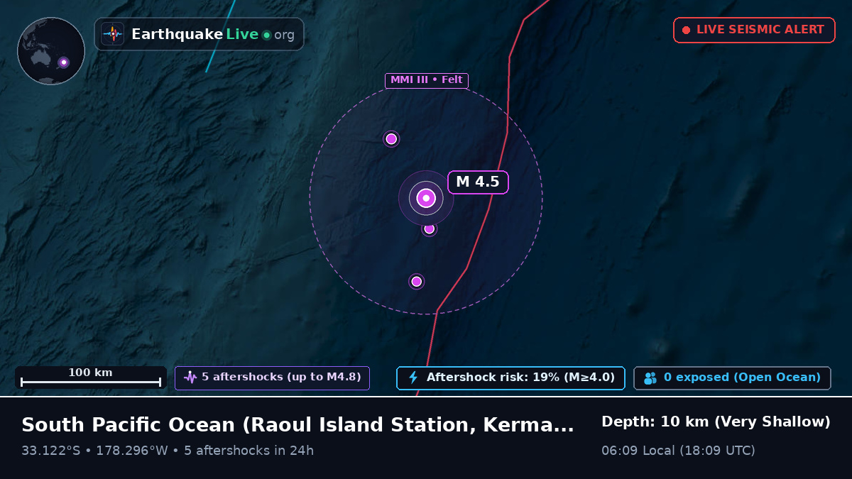 South Pacific Ocean (Kermadec Islands)
