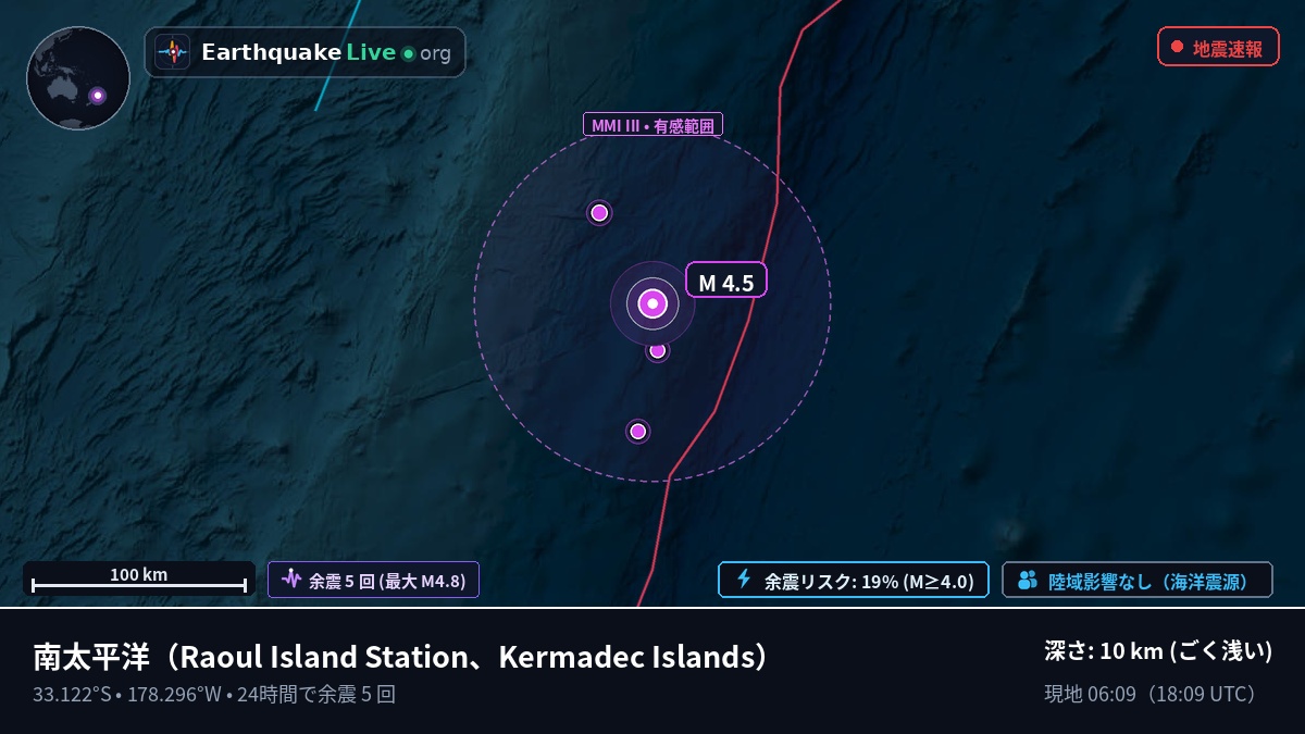 南太平洋 (Kermadec Islands)