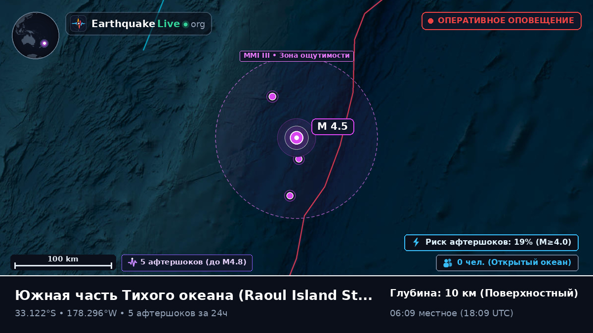 Южная часть Тихого океана (Kermadec Islands)