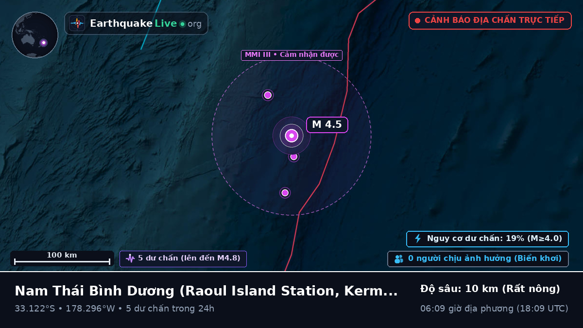 Nam Thái Bình Dương (Kermadec Islands)