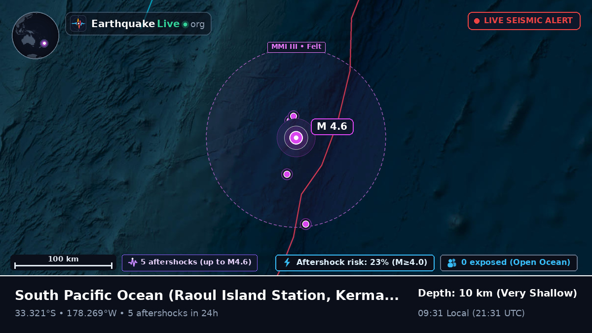 South Pacific Ocean (Kermadec Islands)