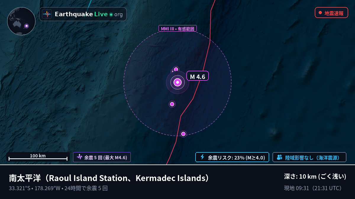 南太平洋 (Kermadec Islands)
