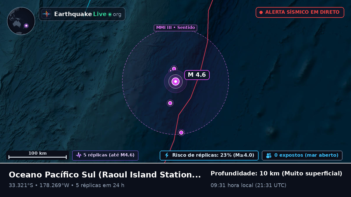 Oceano Pacífico Sul (Kermadec Islands)