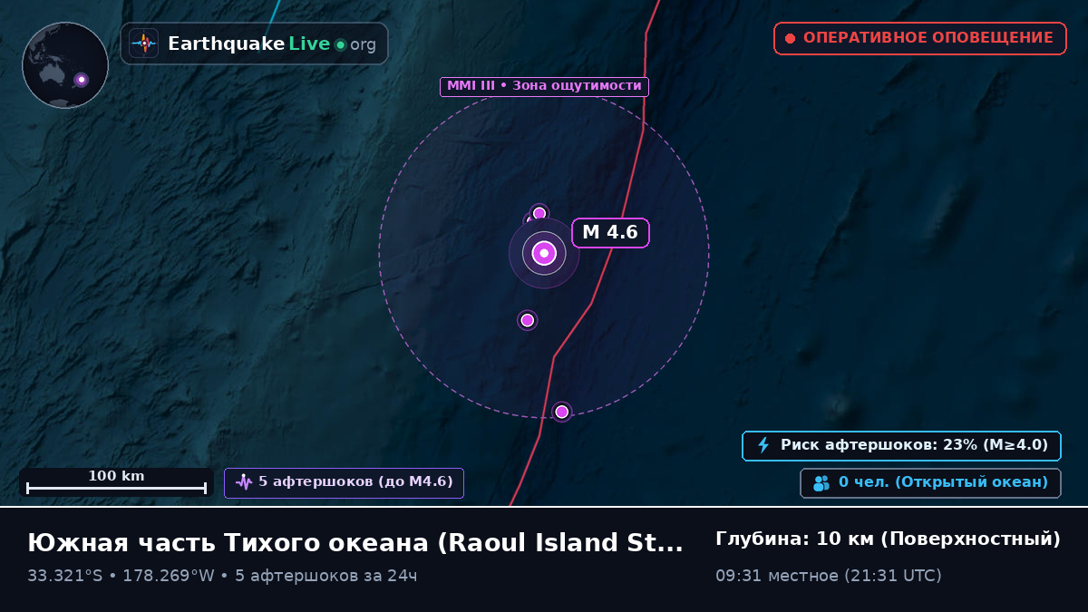 Южная часть Тихого океана (Kermadec Islands)