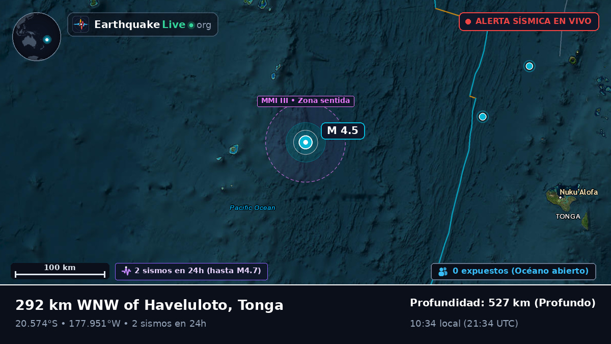 Océano Pacífico Sur (Tonga)