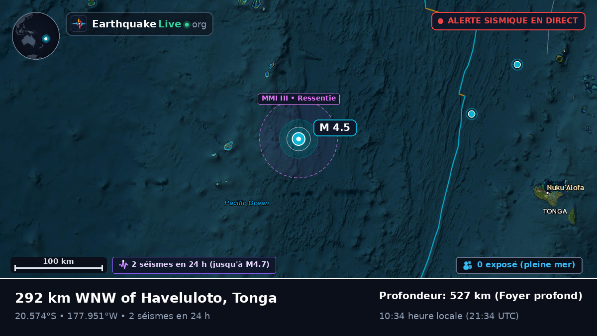 Océan Pacifique Sud (Tonga)