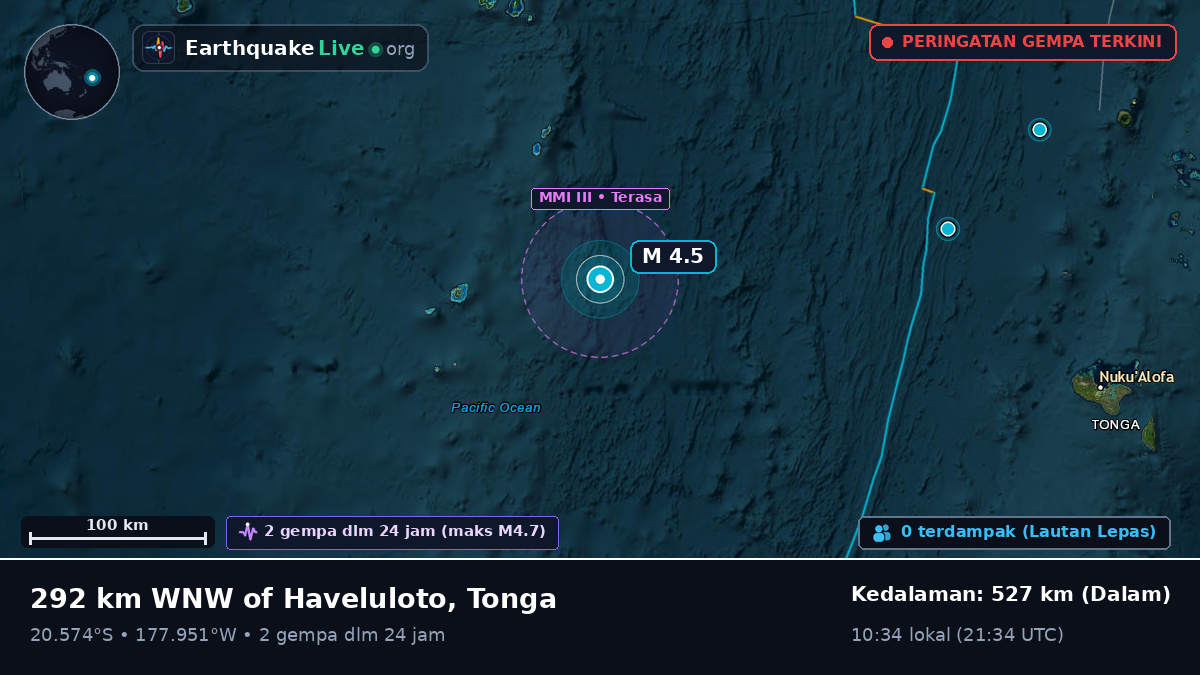 Samudra Pasifik Selatan (Tonga)