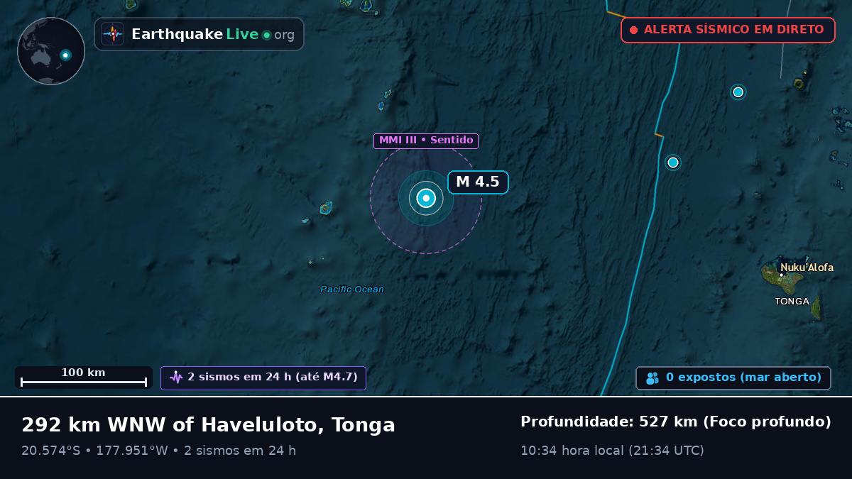 Oceano Pacífico Sul (Tonga)