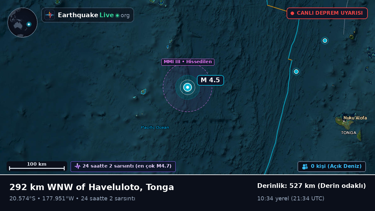Güney Pasifik Okyanusu (Tonga)