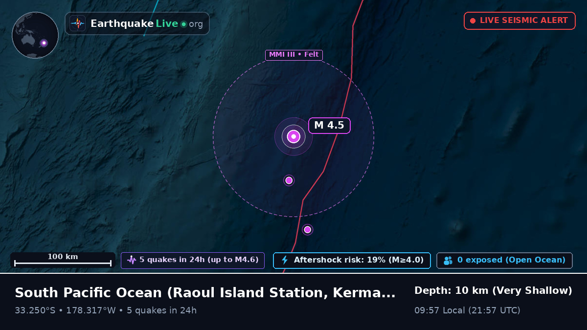South Pacific Ocean (Kermadec Islands)