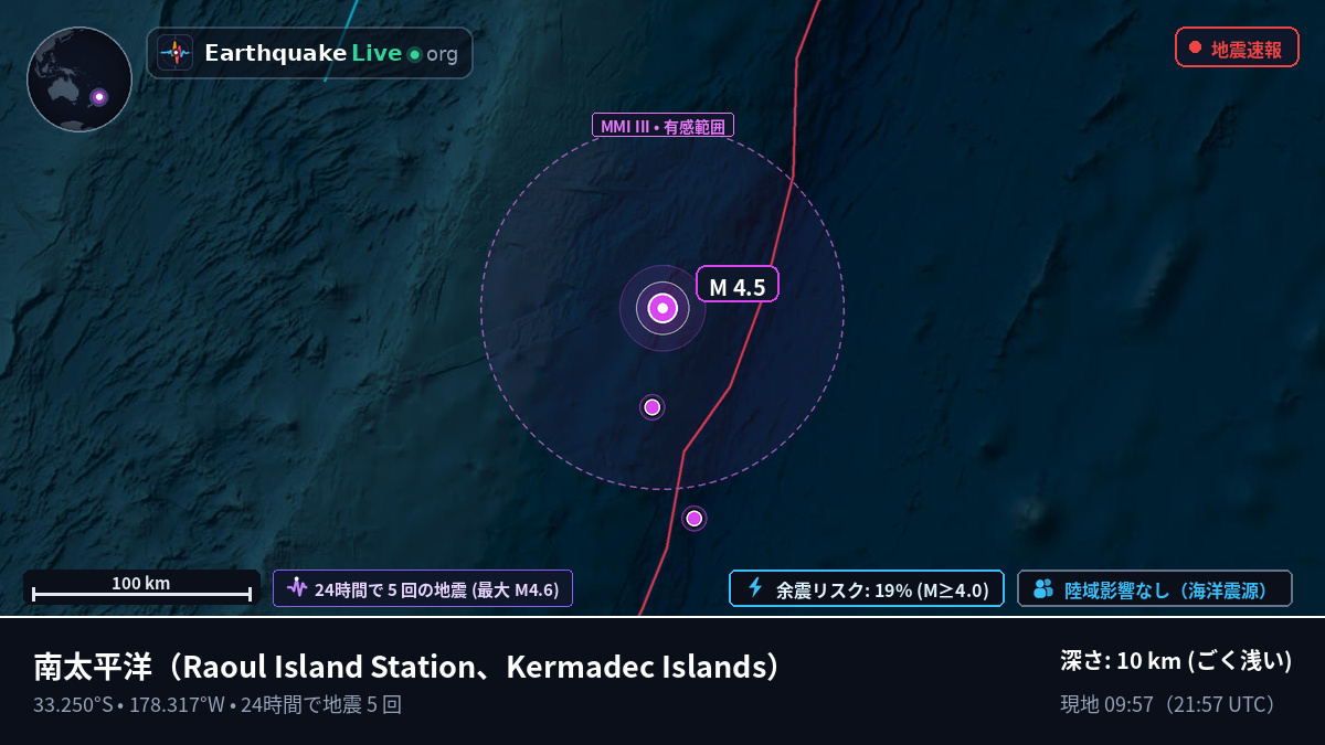 南太平洋 (Kermadec Islands)