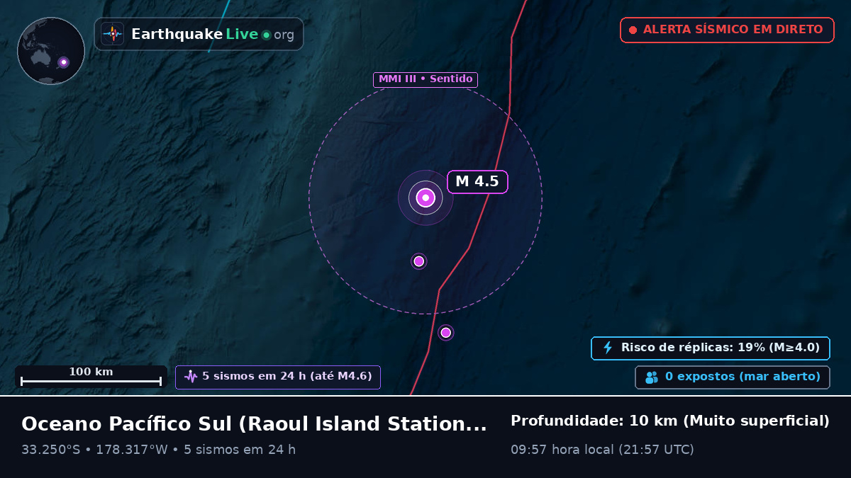 Oceano Pacífico Sul (Kermadec Islands)